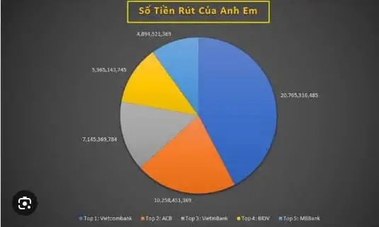 IWIN 🎖️ Sân Chơi Cờ Bạc Của Giới Thượng Lưu
